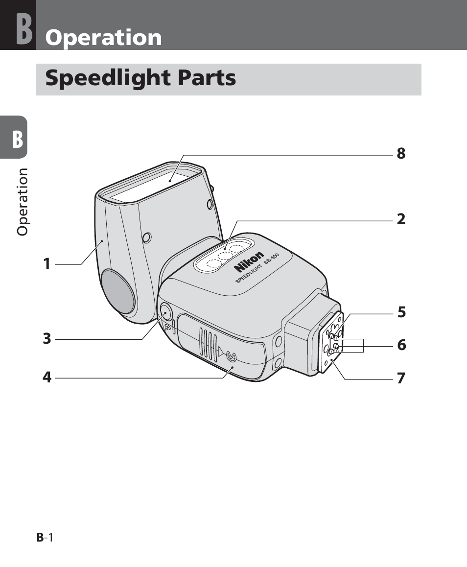 Operation, Speedlight parts | Nikon SB-500 AF Speedlight User Manual | Page 20 / 96