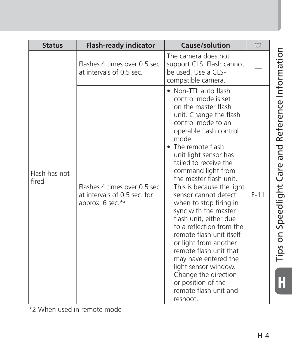 Tips on speedlight care and reference information | Nikon SB-500 AF Speedlight User Manual | Page 71 / 96