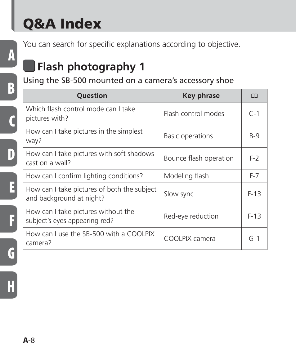 Q&a index, Flash photography 1 | Nikon SB-500 AF Speedlight User Manual | Page 8 / 96