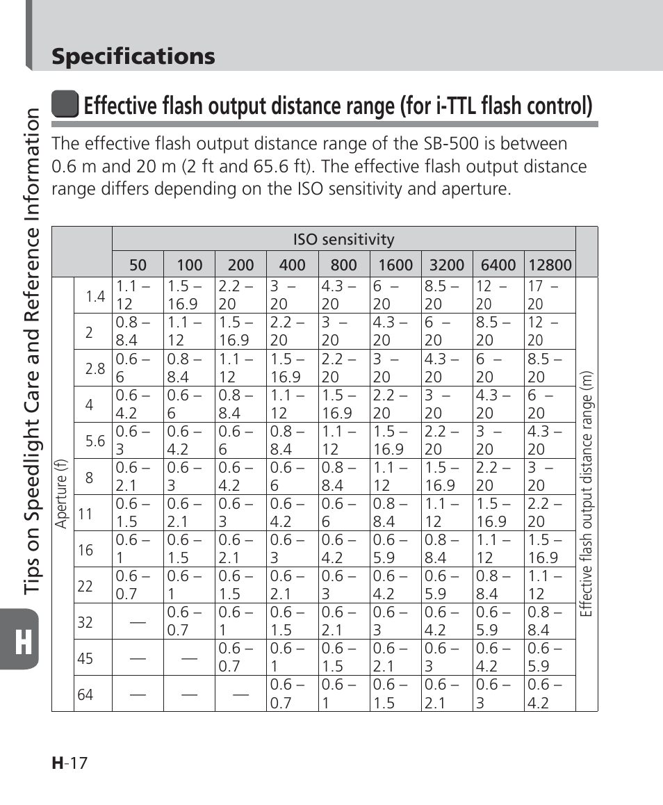 Specifications, Tips on speedlight care and reference information | Nikon SB-500 AF Speedlight User Manual | Page 84 / 96