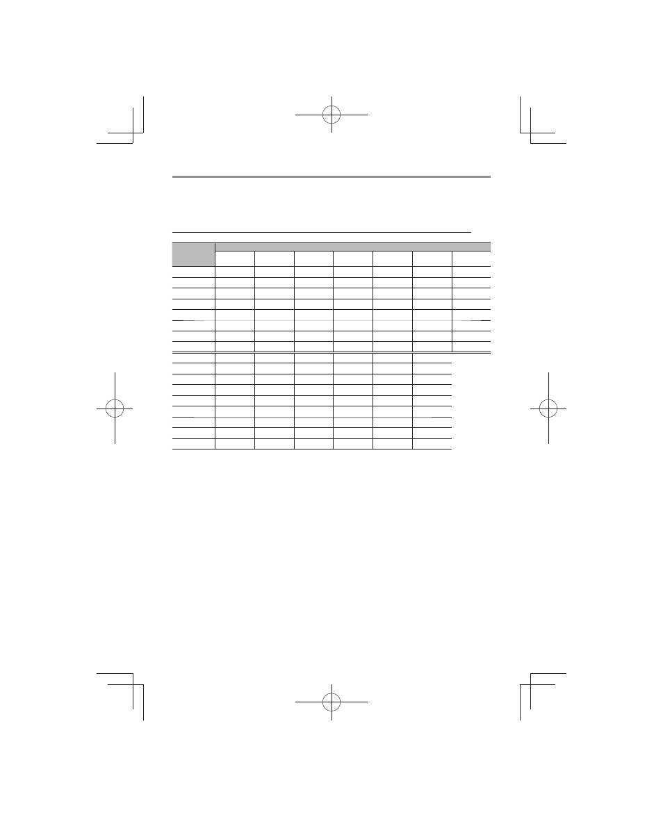 Tableau des nombres guides | Olympus FL-700WR Electronic Flash User Manual | Page 100 / 300