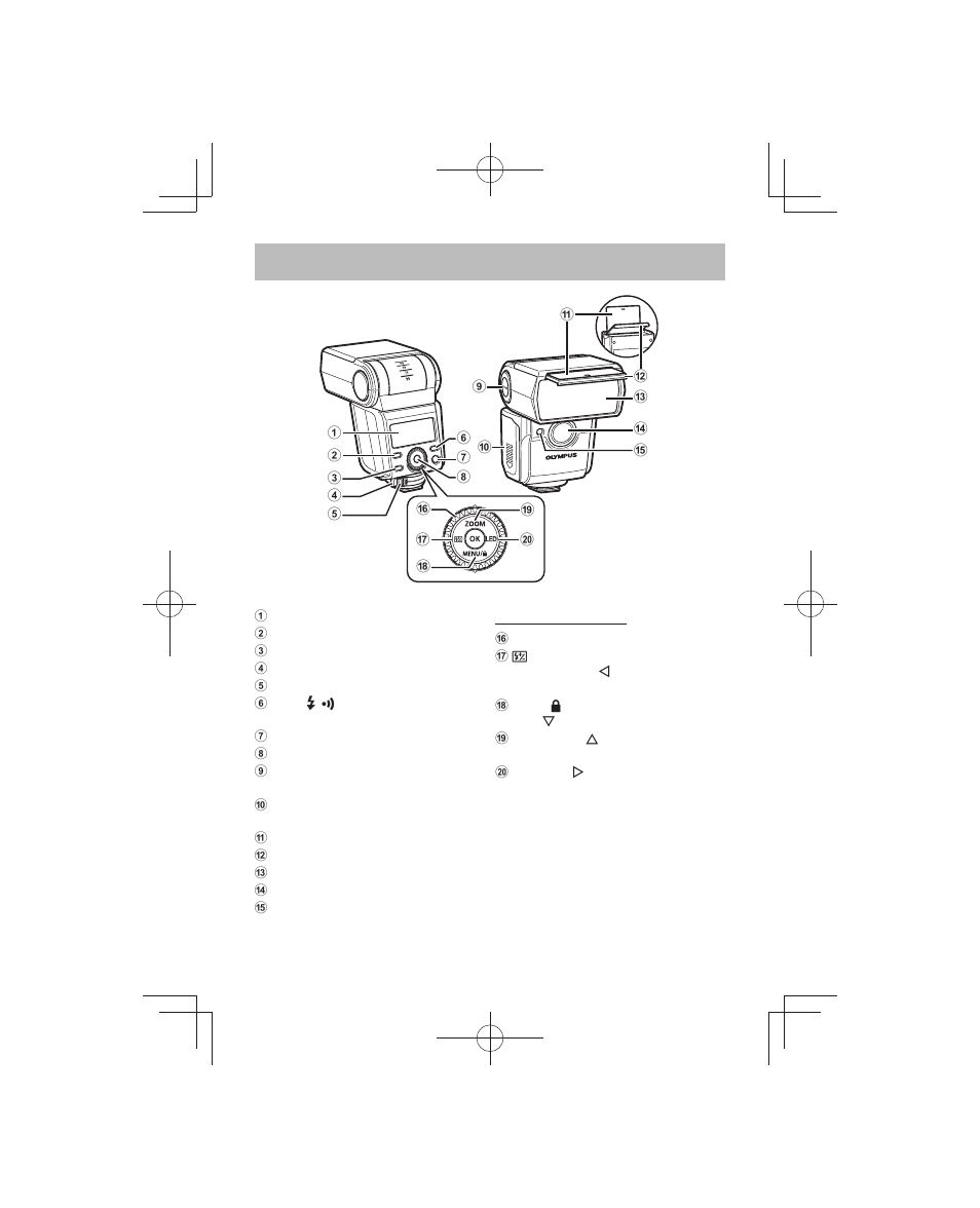 Nombres de las piezas | Olympus FL-700WR Electronic Flash User Manual | Page 103 / 300