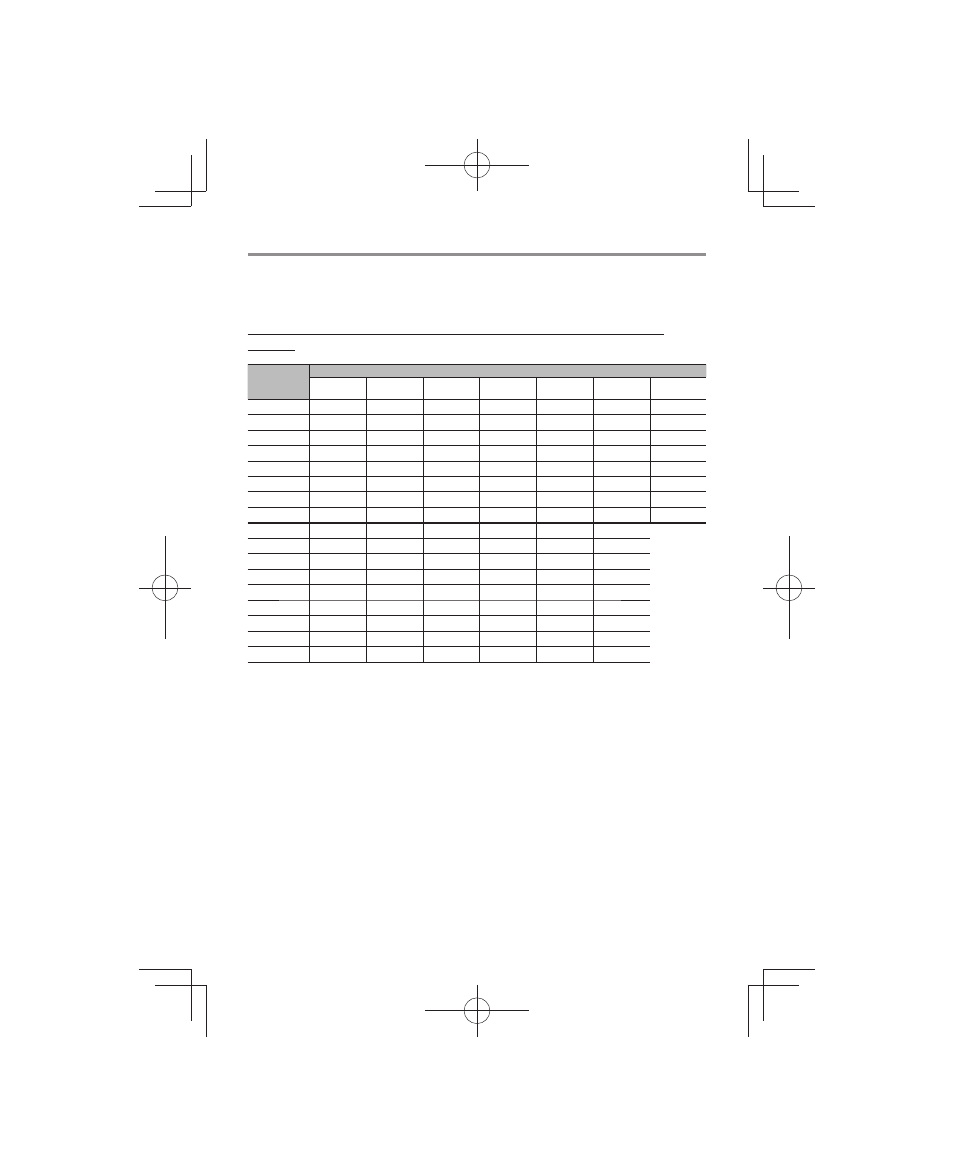 Tabelle der leitzahlen | Olympus FL-700WR Electronic Flash User Manual | Page 164 / 300