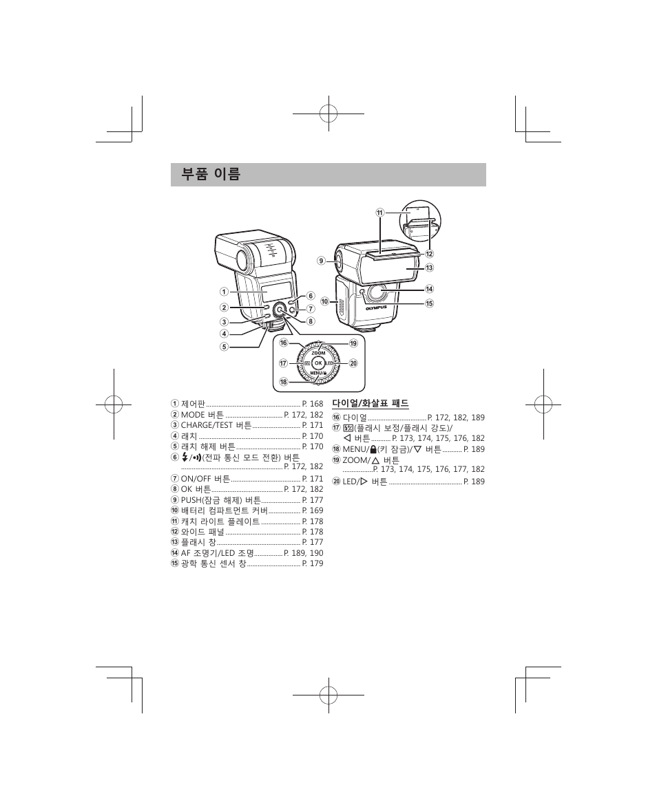 부품 이름 | Olympus FL-700WR Electronic Flash User Manual | Page 167 / 300