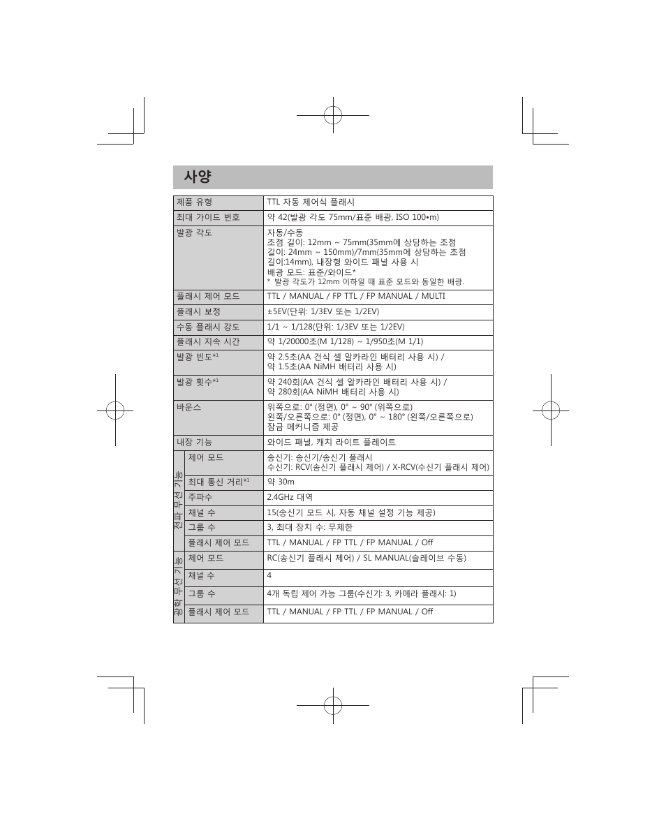 Olympus FL-700WR Electronic Flash User Manual | Page 194 / 300