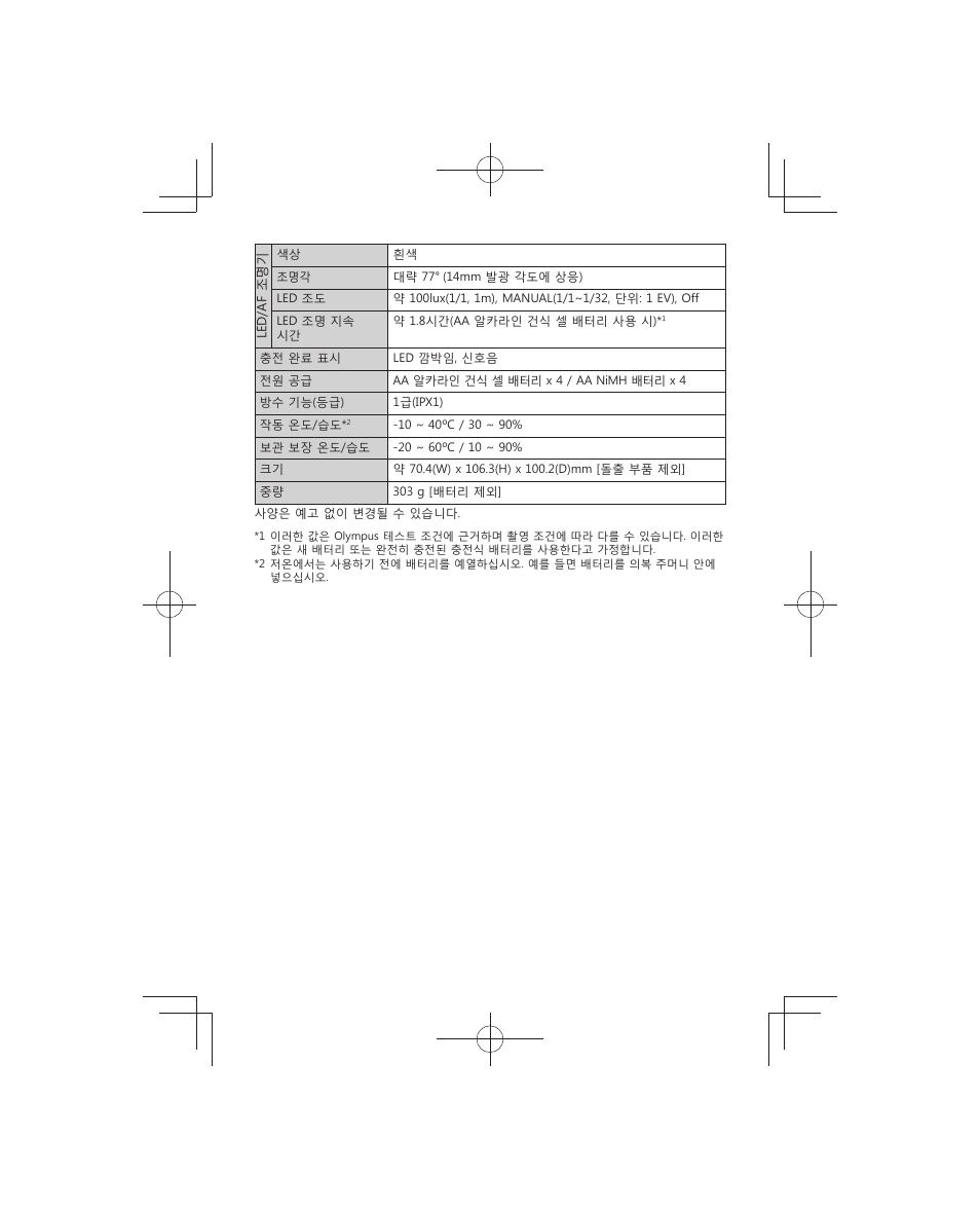 Olympus FL-700WR Electronic Flash User Manual | Page 195 / 300