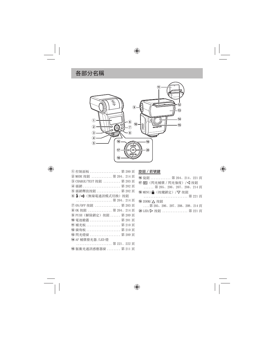 各部分名稱 | Olympus FL-700WR Electronic Flash User Manual | Page 199 / 300