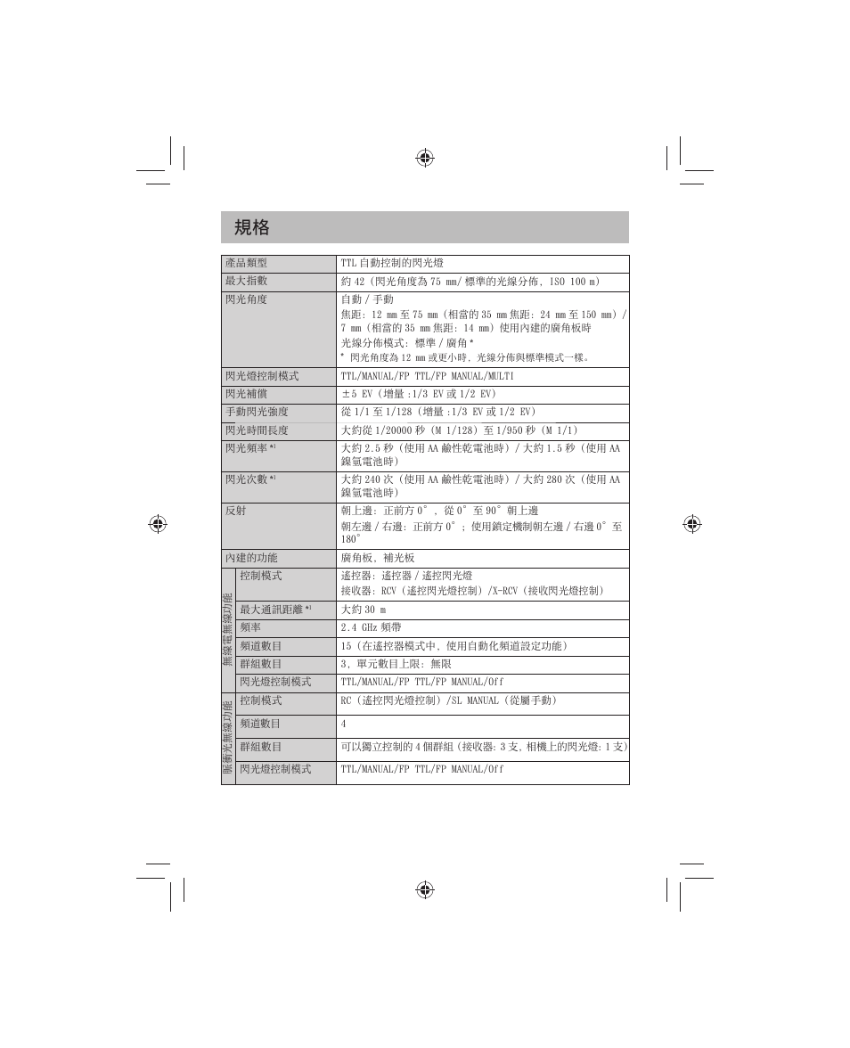 Olympus FL-700WR Electronic Flash User Manual | Page 226 / 300