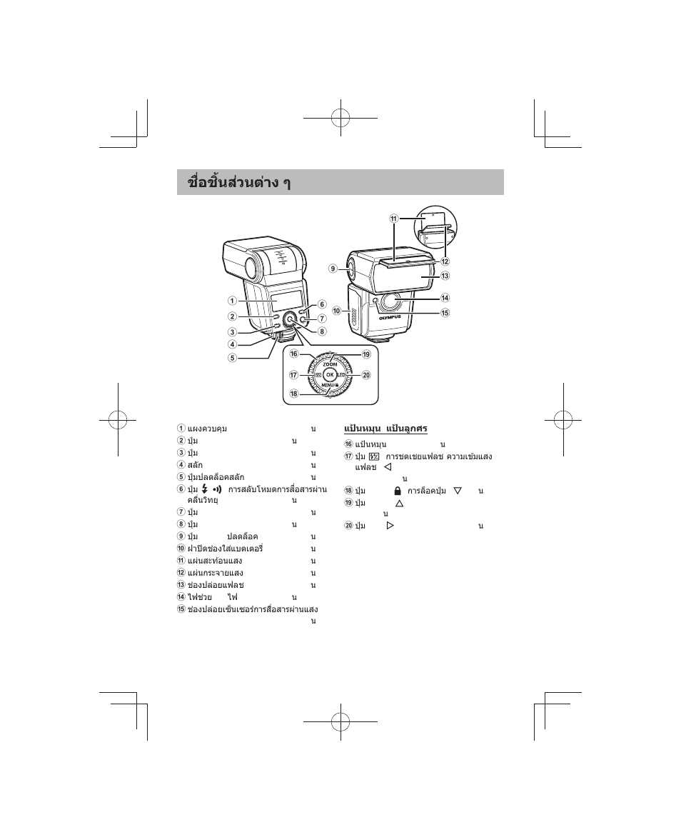 ชื่อชิ้นส่วนต่าง ๆ | Olympus FL-700WR Electronic Flash User Manual | Page 231 / 300