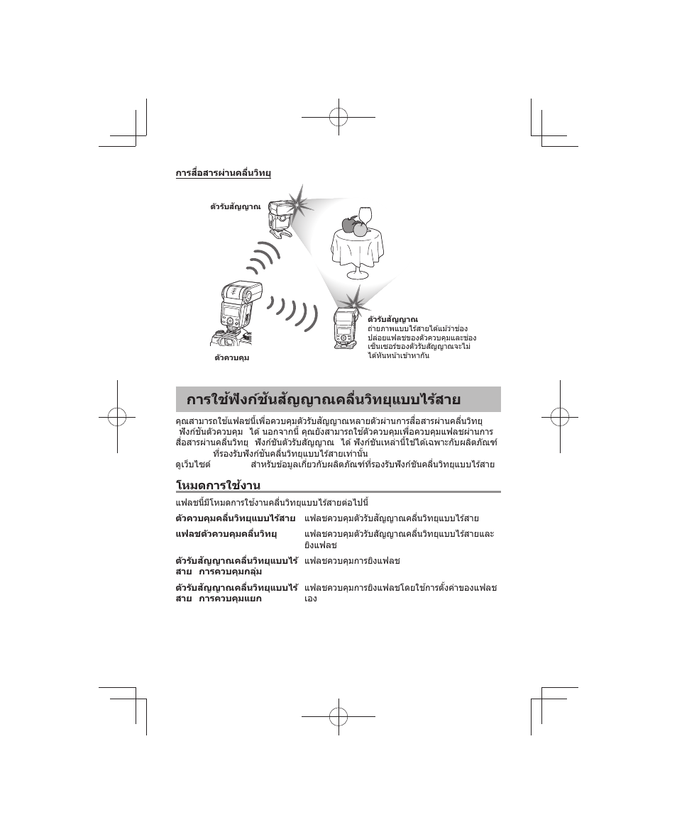 การใช้ฟังก์ชันส ัญญาณคลื่นวิทยุแบบไร้สาย, โหมดการใช้งาน | Olympus FL-700WR Electronic Flash User Manual | Page 244 / 300