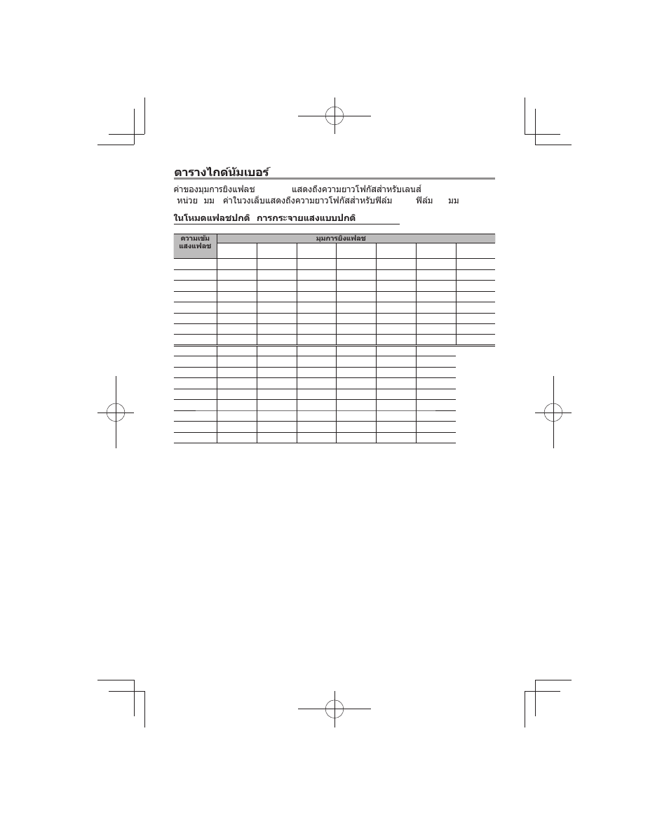 ตารางไกด์น ัมเบอร | Olympus FL-700WR Electronic Flash User Manual | Page 259 / 300