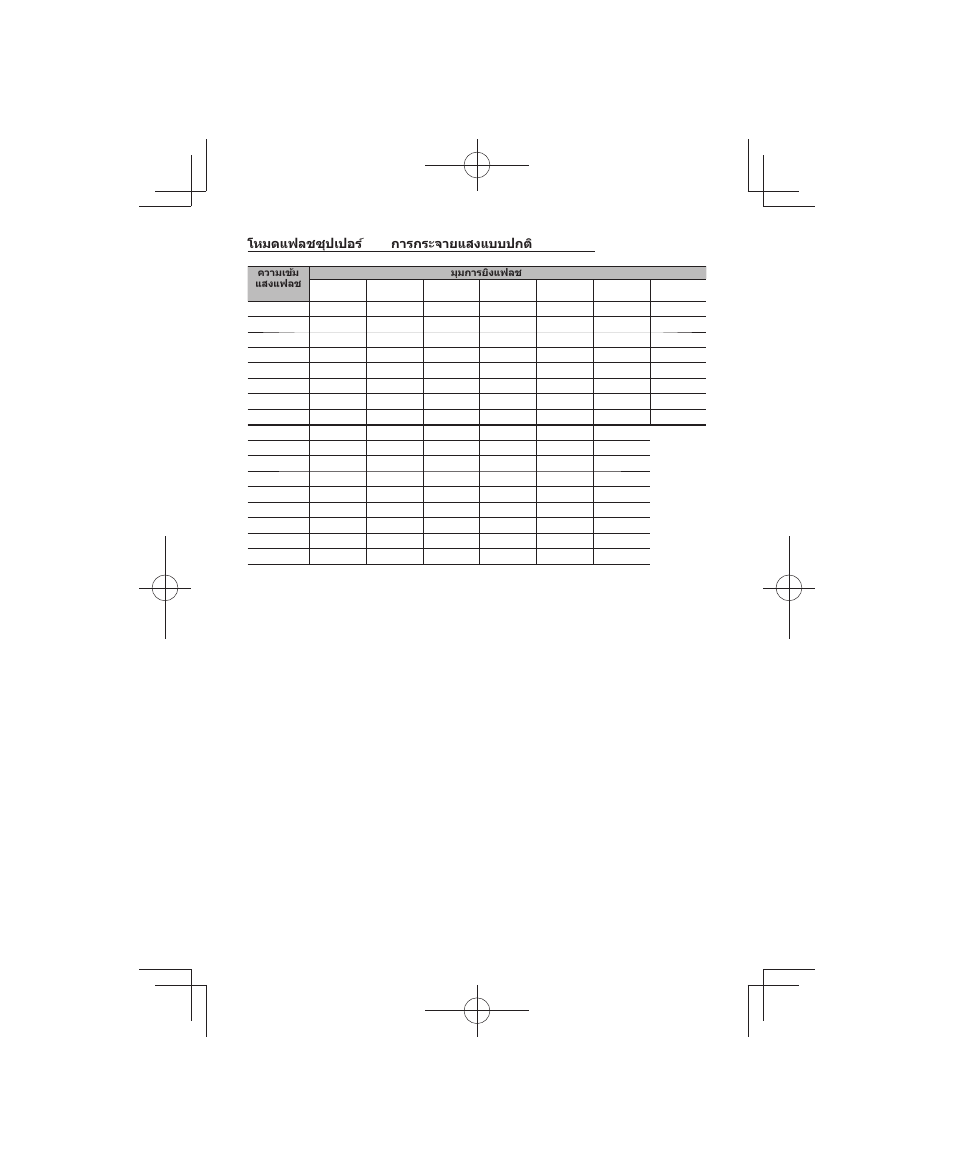 Olympus FL-700WR Electronic Flash User Manual | Page 260 / 300