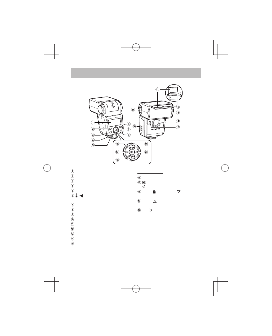 Names of parts | Olympus FL-700WR Electronic Flash User Manual | Page 37 / 300