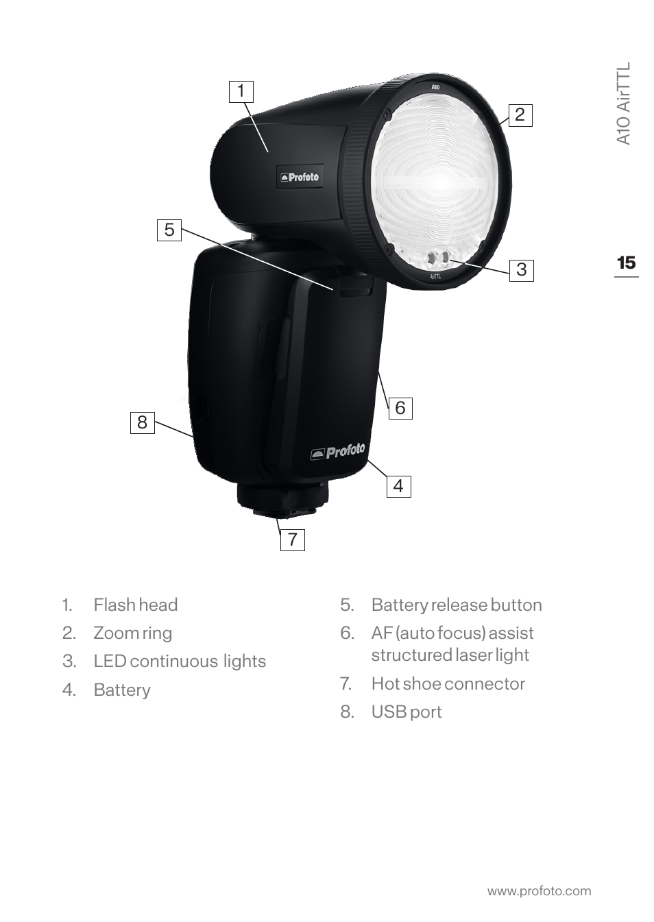 Profoto A10 AirTTL-C Studio Light for Canon User Manual | Page 15 / 52