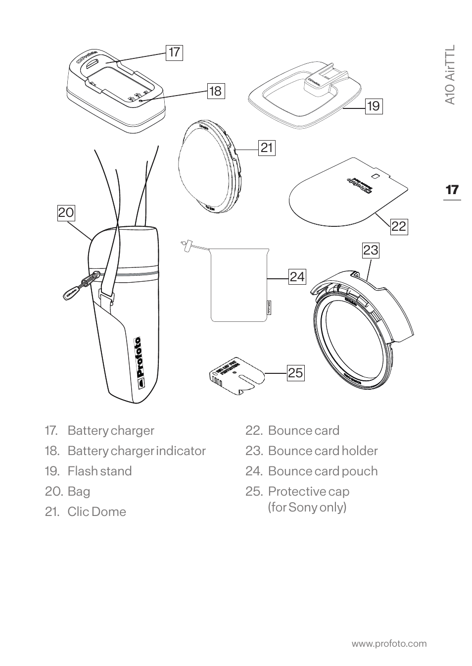 Profoto A10 AirTTL-C Studio Light for Canon User Manual | Page 17 / 52