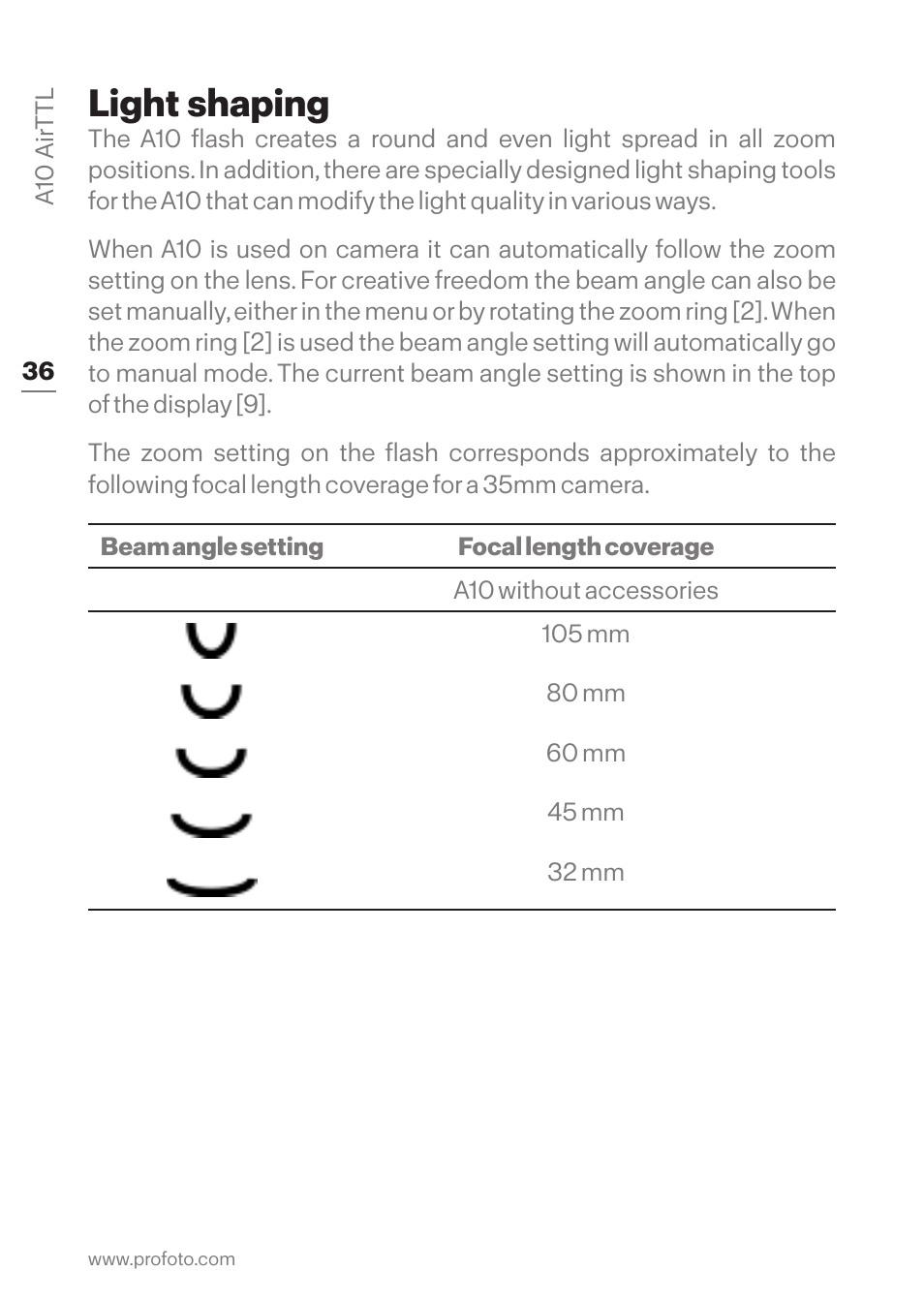Light shaping | Profoto A10 AirTTL-C Studio Light for Canon User Manual | Page 36 / 52