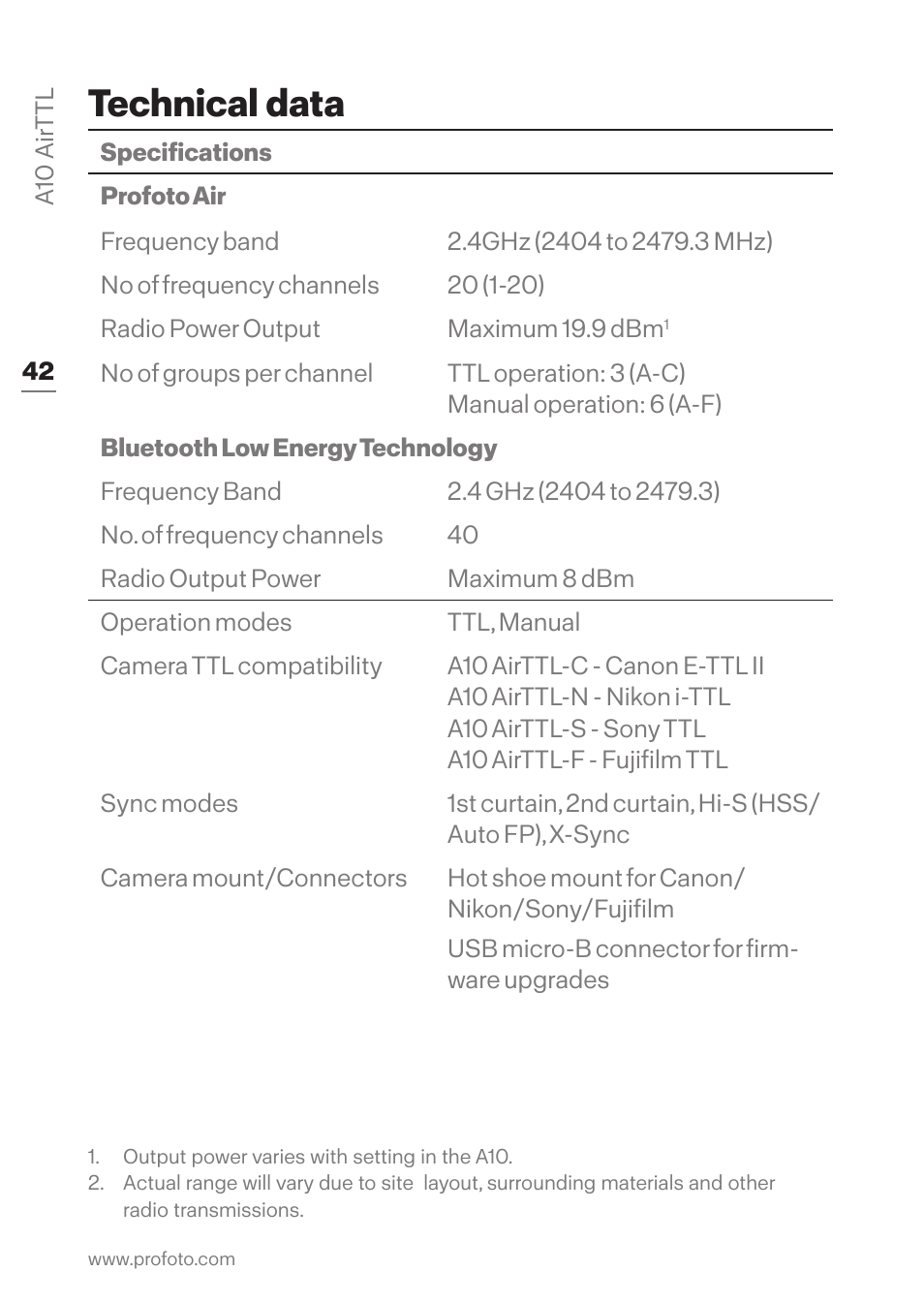 Technical data | Profoto A10 AirTTL-C Studio Light for Canon User Manual | Page 42 / 52