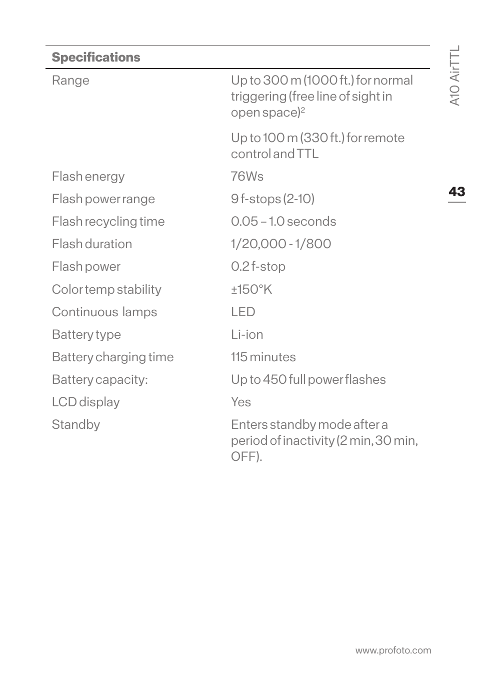 Profoto A10 AirTTL-C Studio Light for Canon User Manual | Page 43 / 52