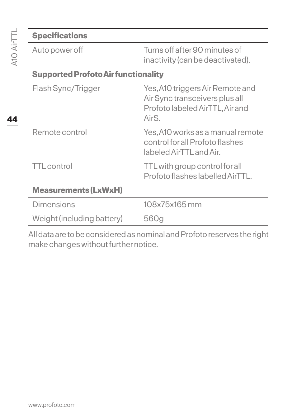 Profoto A10 AirTTL-C Studio Light for Canon User Manual | Page 44 / 52