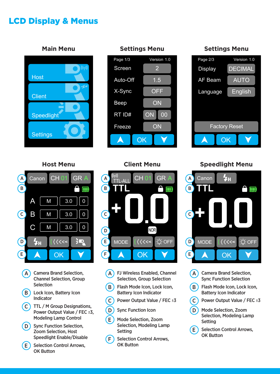 Lcd display & menus | Westcott FJ80 II M Universal Touchscreen 80Ws Speedlight with Adapter for Cameras User Manual | Page 3 / 8