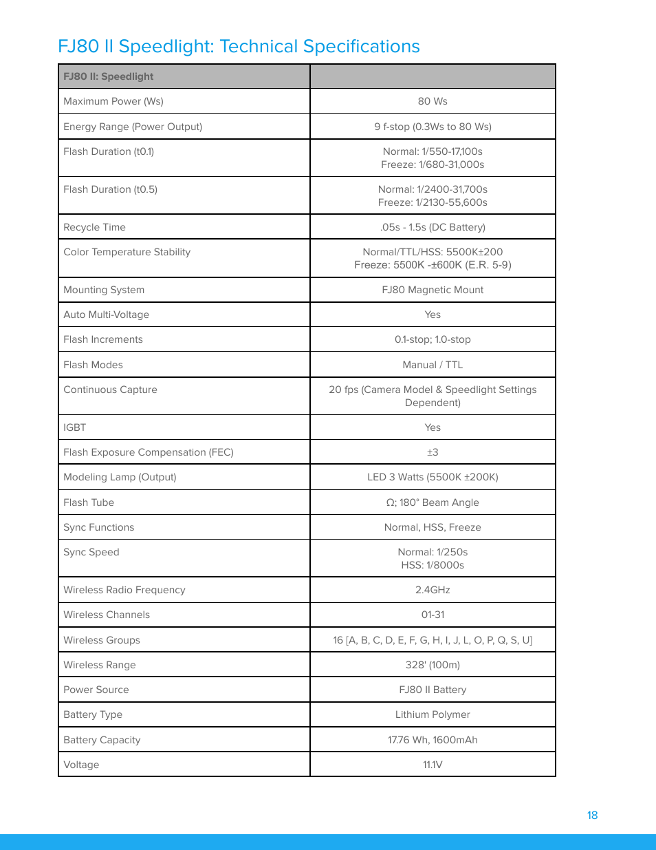 Fj80 ii speedlight: technical speciﬁcations | Westcott FJ80 II M Universal Touchscreen 80Ws Speedlight with Adapter for Cameras User Manual | Page 19 / 21