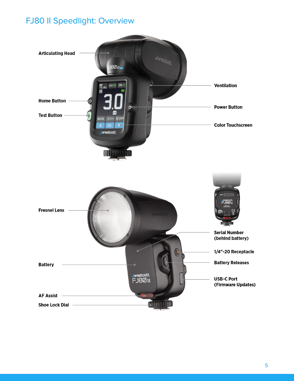 Fj80 ii speedlight: overview | Westcott FJ80 II M Universal Touchscreen 80Ws Speedlight with Adapter for Cameras User Manual | Page 6 / 21