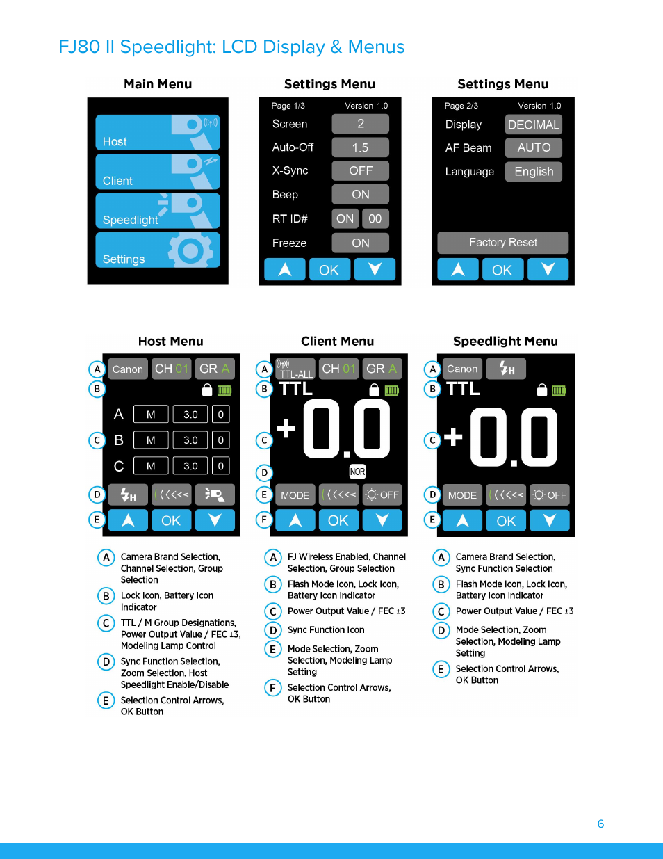 Fj80 ii speedlight: lcd display & menus | Westcott FJ80 II M Universal Touchscreen 80Ws Speedlight with Adapter for Cameras User Manual | Page 7 / 21