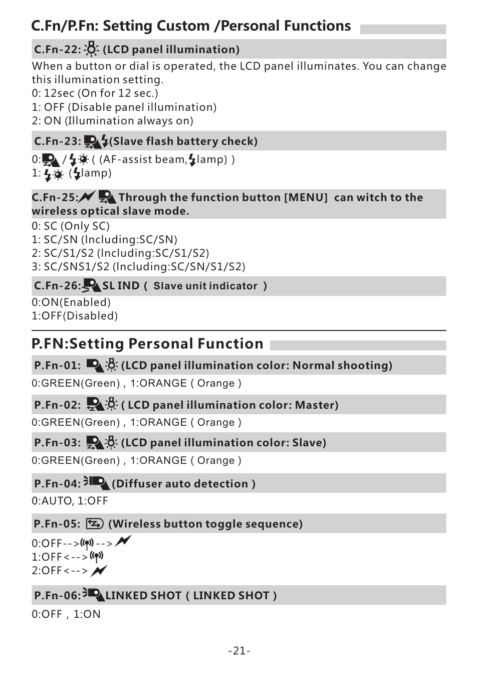 页 23, P.fn: personal function setting, C.fn/p.fn: setting custom /personal functions | Yongnuo Speedlite YN968EX-RT for Cameras User Manual | Page 23 / 26