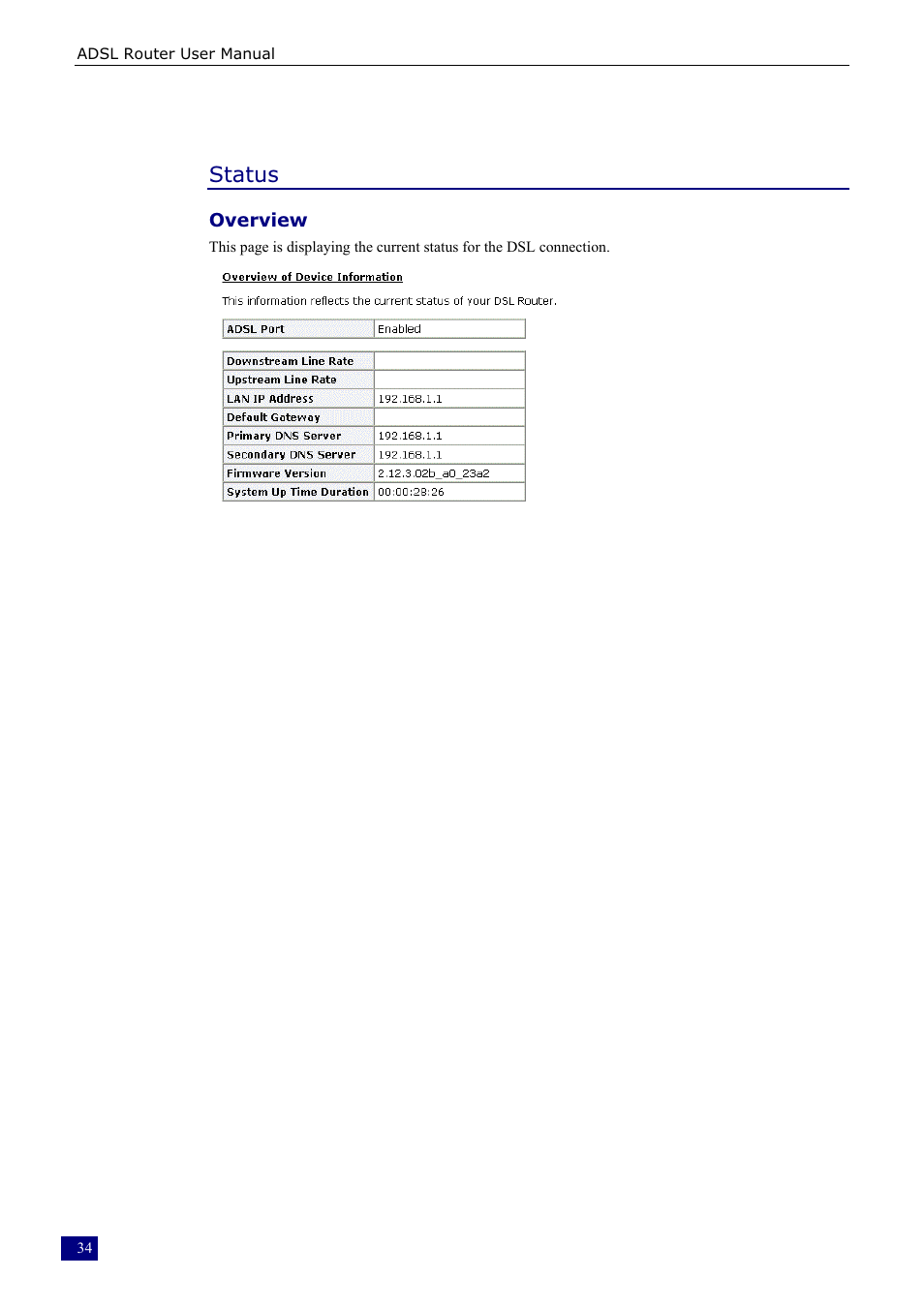 Status | Dynalink RTA230 User Manual | Page 42 / 88