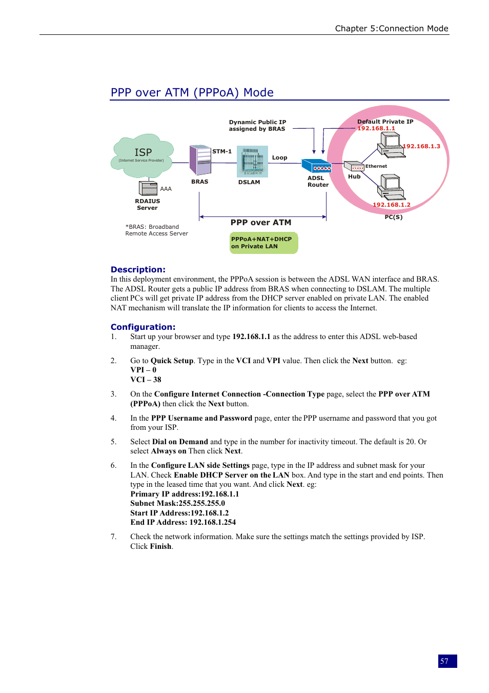 Ppp over atm (pppoa) mode | Dynalink RTA230 User Manual | Page 65 / 88