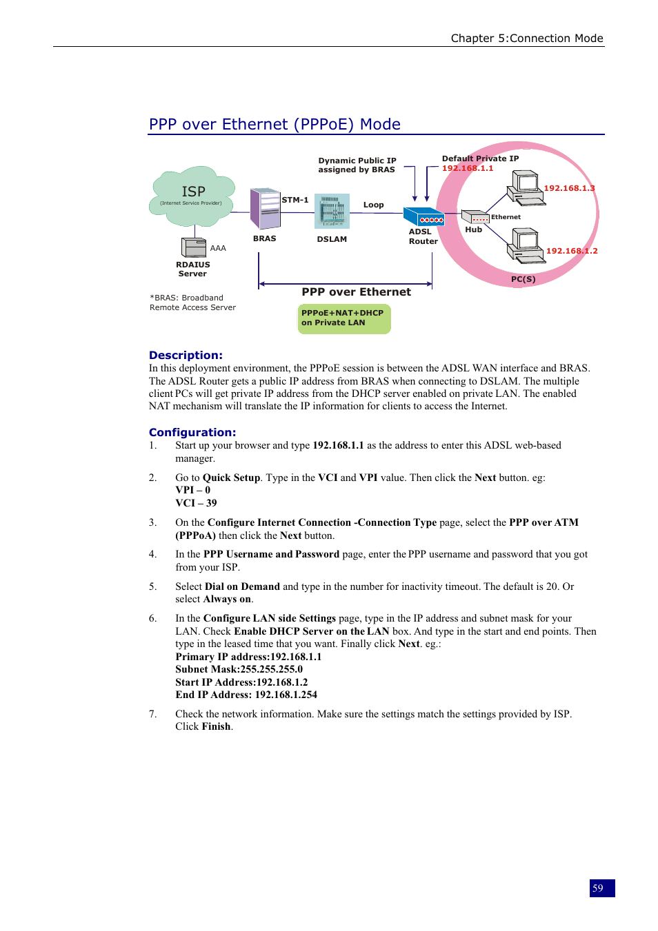 Ppp over ethernet (pppoe) mode | Dynalink RTA230 User Manual | Page 67 / 88