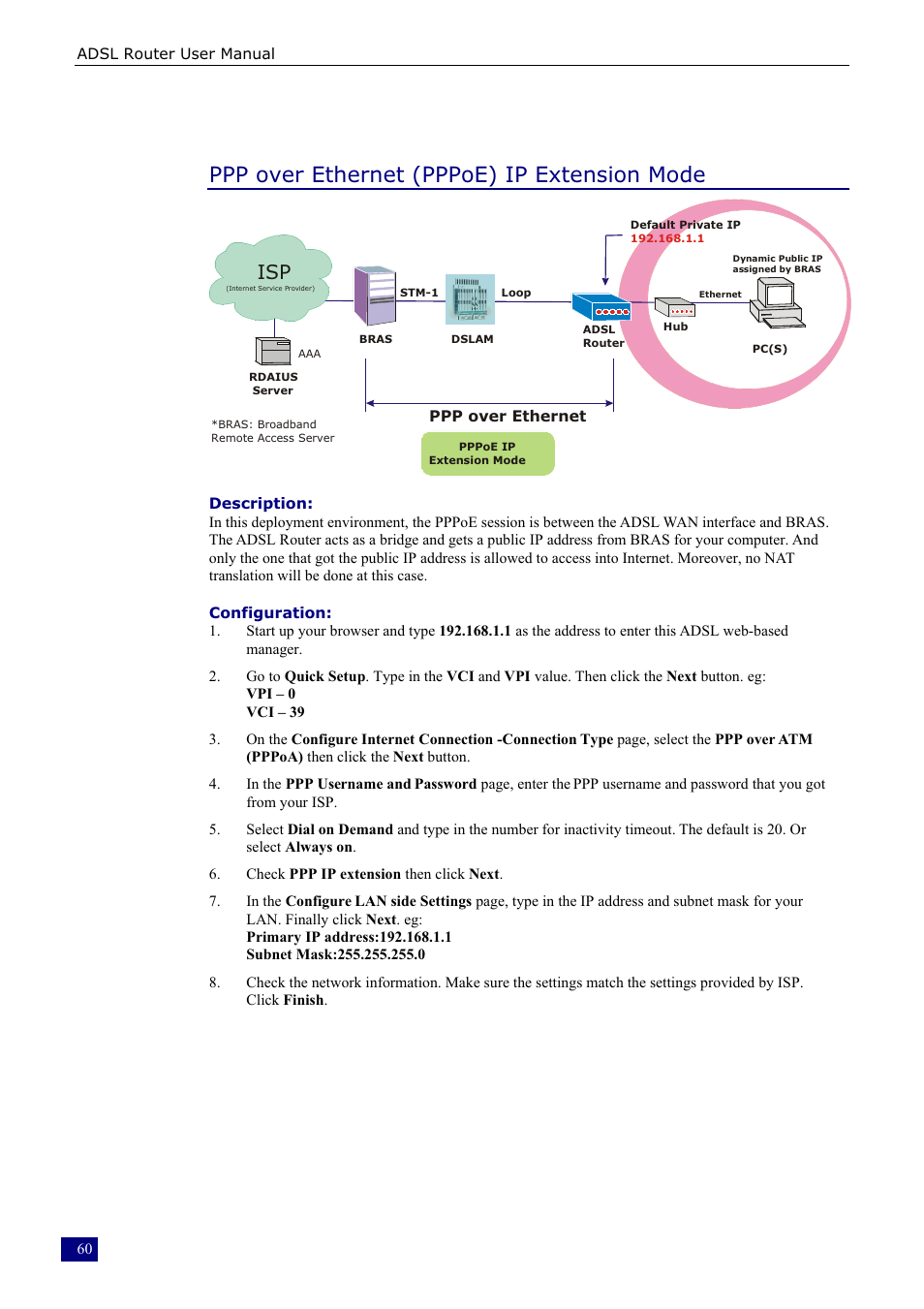 Ppp over ethernet (pppoe) ip extension mode | Dynalink RTA230 User Manual | Page 68 / 88