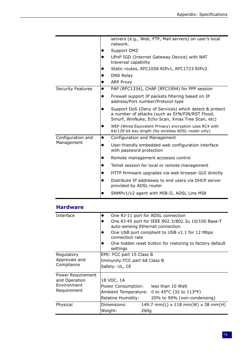 Dynalink RTA230 User Manual | Page 87 / 88