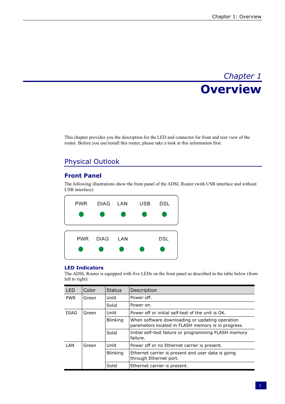 Overview, Chapter 1, Physical outlook | Dynalink RTA230 User Manual | Page 9 / 88