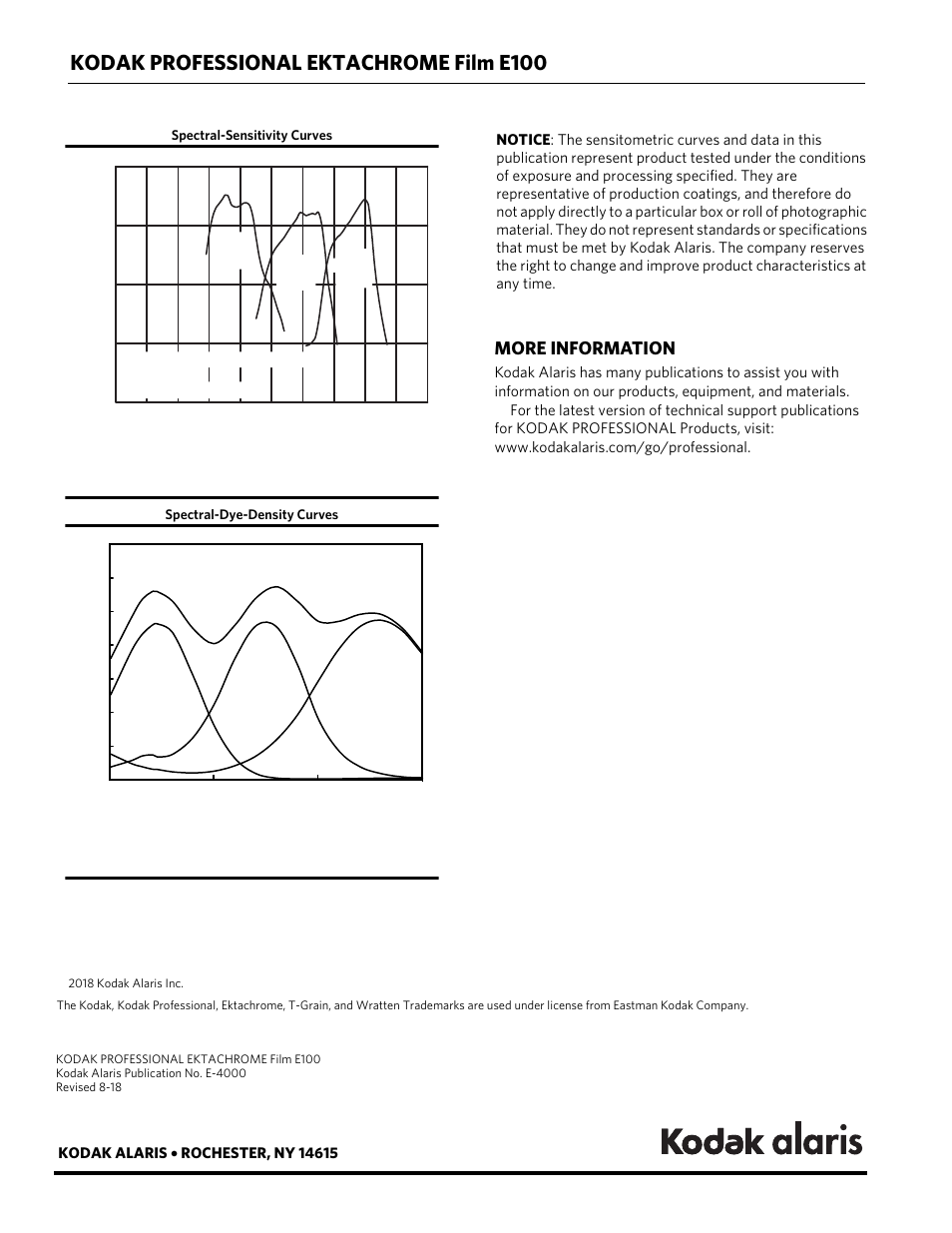 Spectral-sensitivity curves, Spectral-dye-density curves, More information | Kodak professional ektachrome film e100 | Kodak Ektachrome E100 Color Transparency Film (35mm Roll Film, 36 Exposures) User Manual | Page 4 / 4