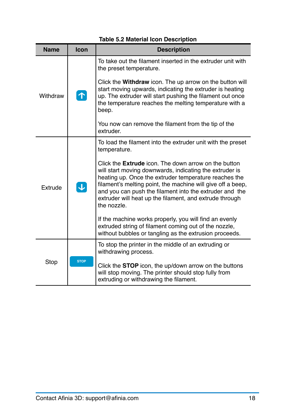 Afinia H+1 3D Printer User Manual | Page 19 / 53