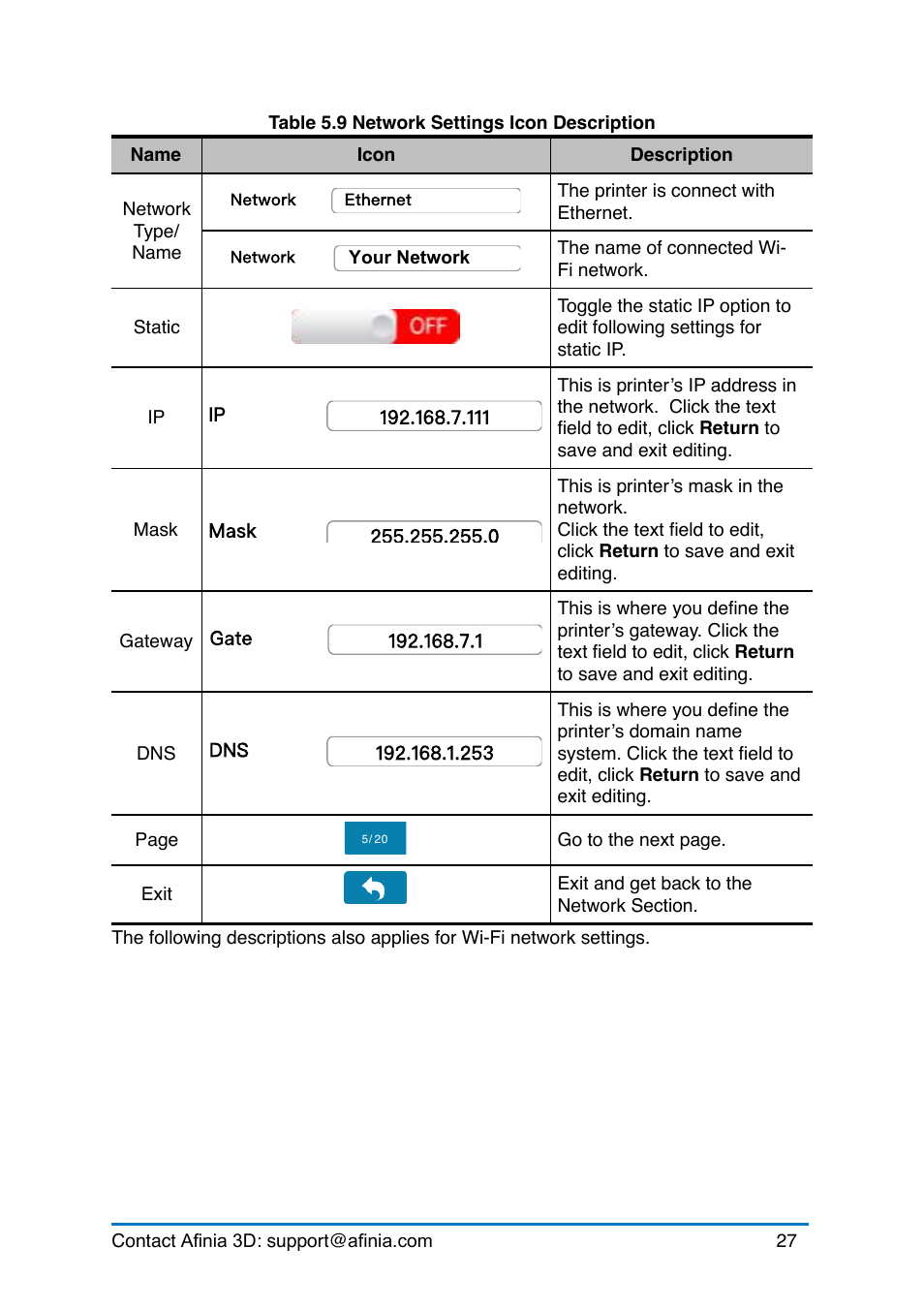 Afinia H+1 3D Printer User Manual | Page 28 / 53