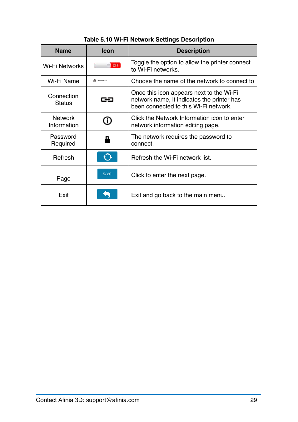 Afinia H+1 3D Printer User Manual | Page 30 / 53