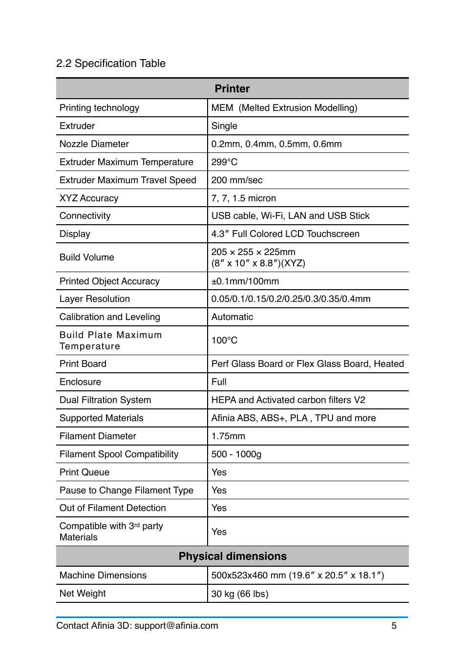 2 specification table, Pecification, Able | Afinia H+1 3D Printer User Manual | Page 6 / 53