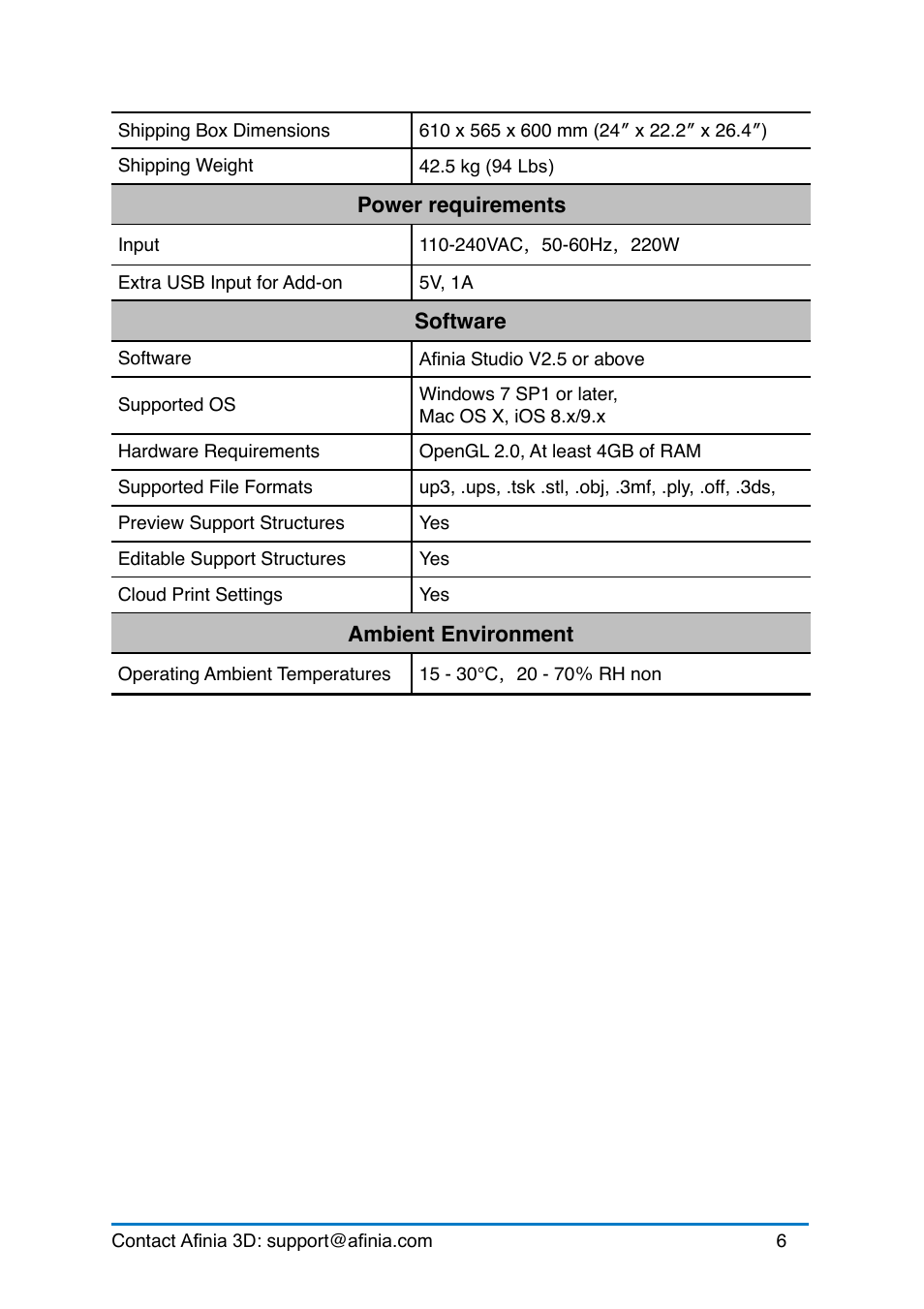 Afinia H+1 3D Printer User Manual | Page 7 / 53