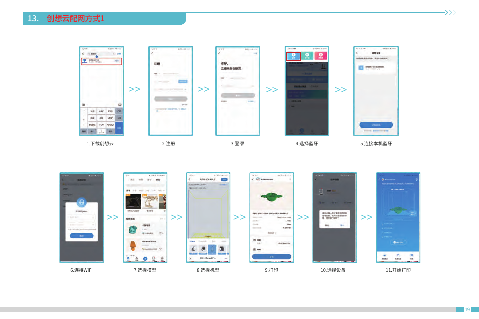 创想云配网方式1 | Creality CR-10 SmPro FDM 3D Printer User Manual | Page 23 / 45