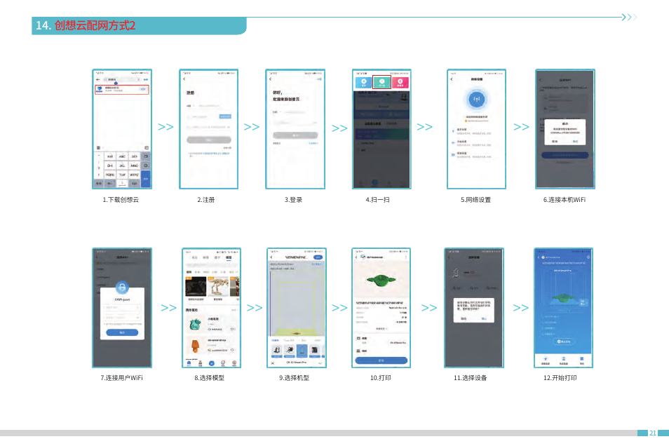 创想云配网方式2 | Creality CR-10 SmPro FDM 3D Printer User Manual | Page 25 / 45