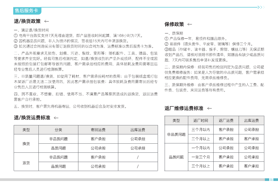 售后服务卡 | Creality CR-10 SmPro FDM 3D Printer User Manual | Page 35 / 45