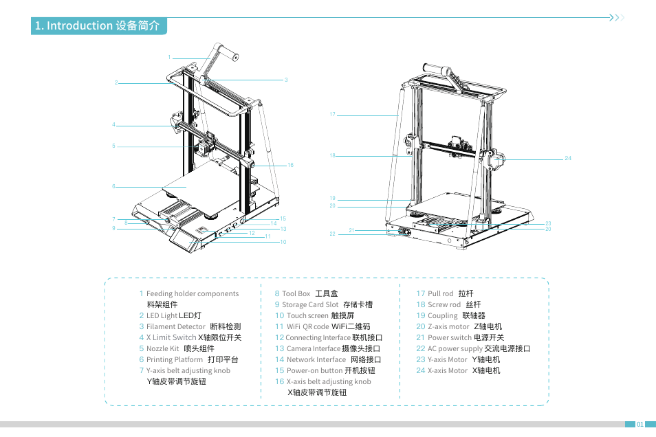 Introduction 设备简介, 料架组件 2, Led灯 3 | 断料检测 4 x limit switch x轴限位开关 5, 喷头组件 6, 打印平台 7, Y轴皮带调节旋钮 8, 工具盒 9, 卡槽 10, 触摸屏 11 | Creality CR-10 SmPro FDM 3D Printer User Manual | Page 5 / 45