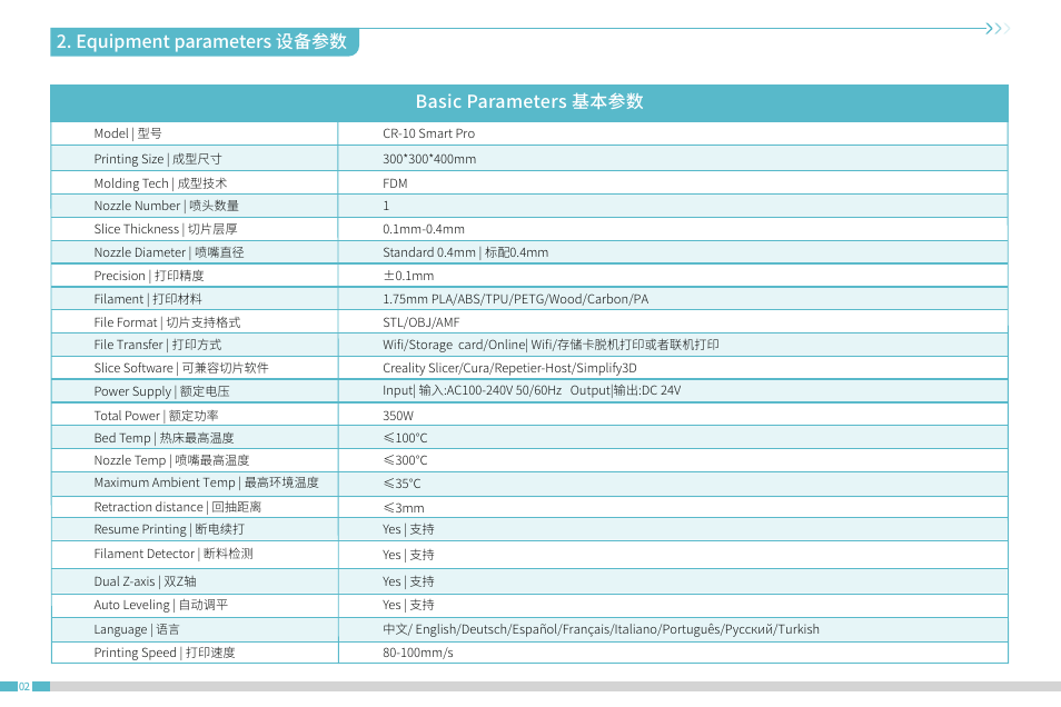 Basic parameters 基本参数, Equipment parameters 设备参数 | Creality CR-10 SmPro FDM 3D Printer User Manual | Page 6 / 45