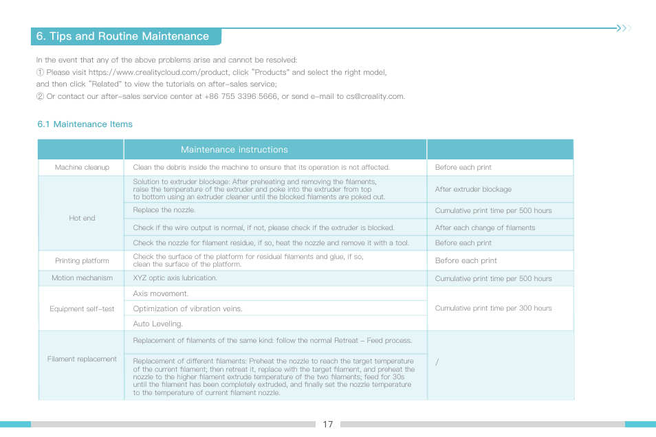 Tips and routine maintenance | Creality K1 Max 3D Printer User Manual | Page 20 / 25