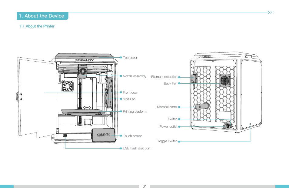 About the device | Creality K1 Max 3D Printer User Manual | Page 4 / 25