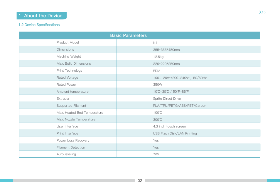 About the device, Basic parameters | Creality K1 Max 3D Printer User Manual | Page 5 / 25