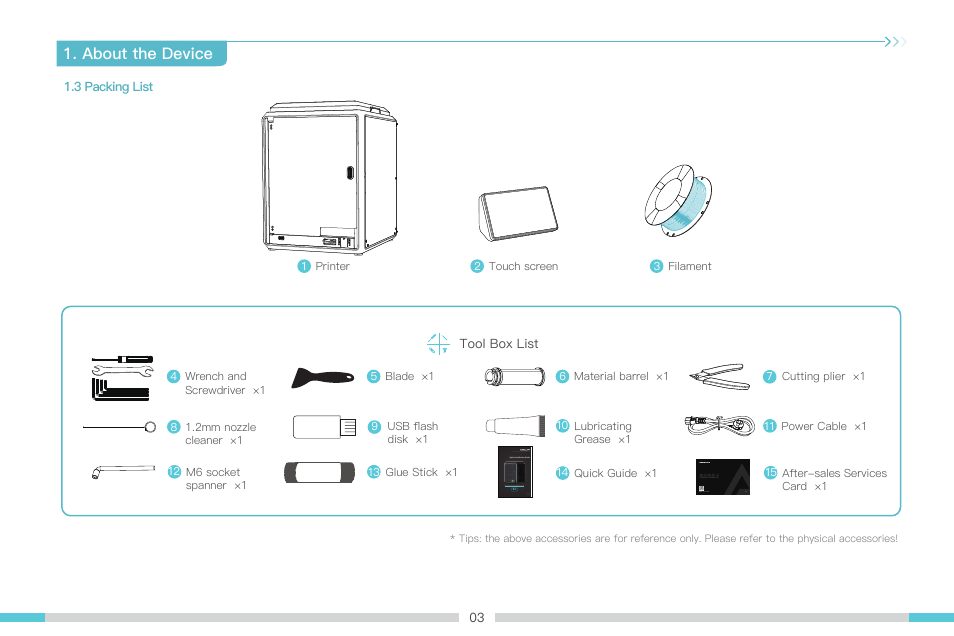 About the device, 3 packing list, Tool box list | Quick guide ×1 14 | Creality K1 Max 3D Printer User Manual | Page 6 / 25