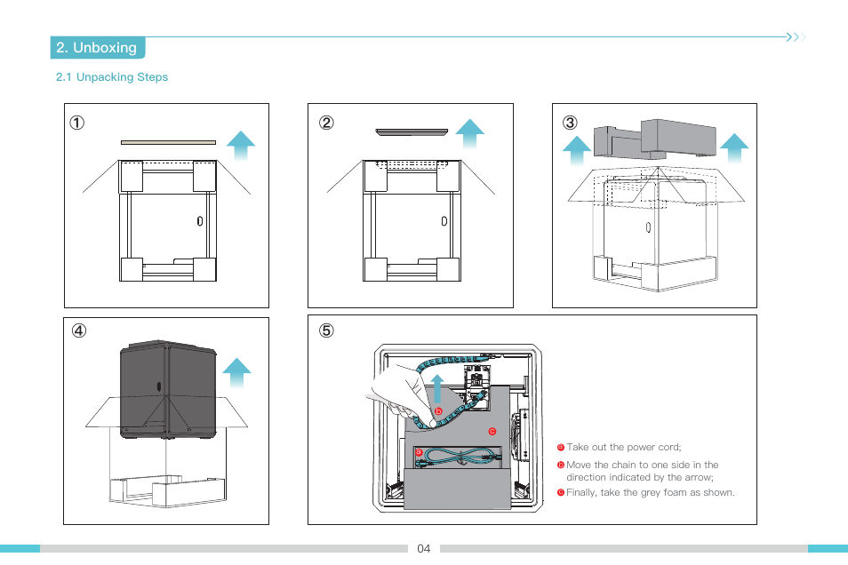 Unboxing | Creality K1 Max 3D Printer User Manual | Page 7 / 25